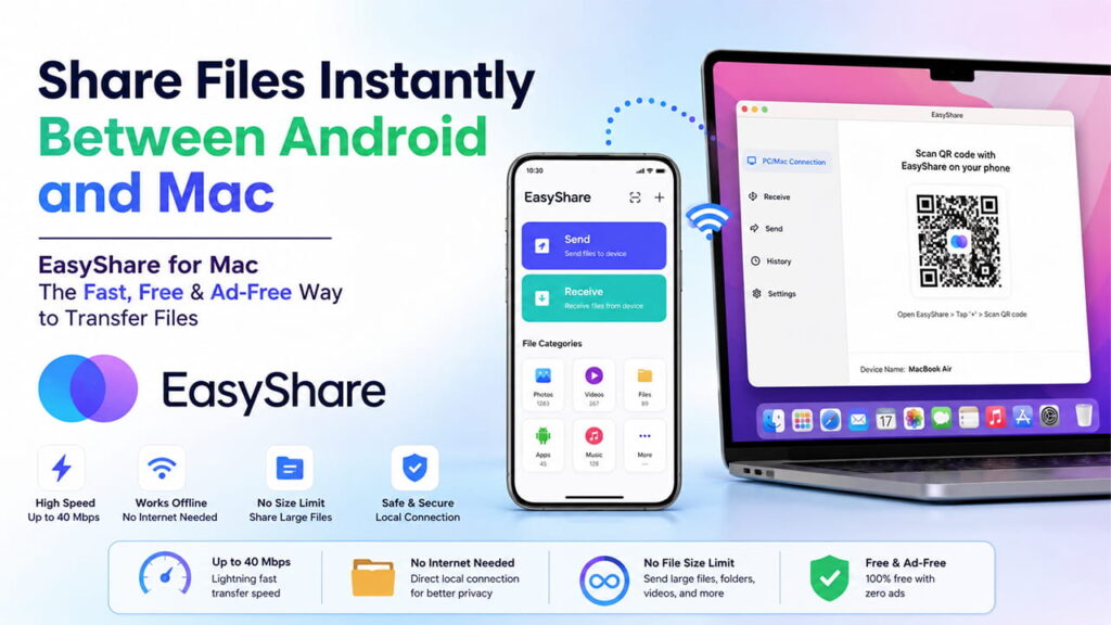 easyshare for mac
